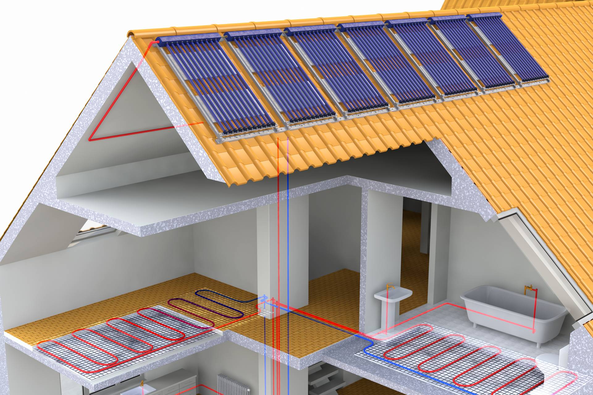 Solar Warmwasser: Kosten und Förderung von Solarthermie