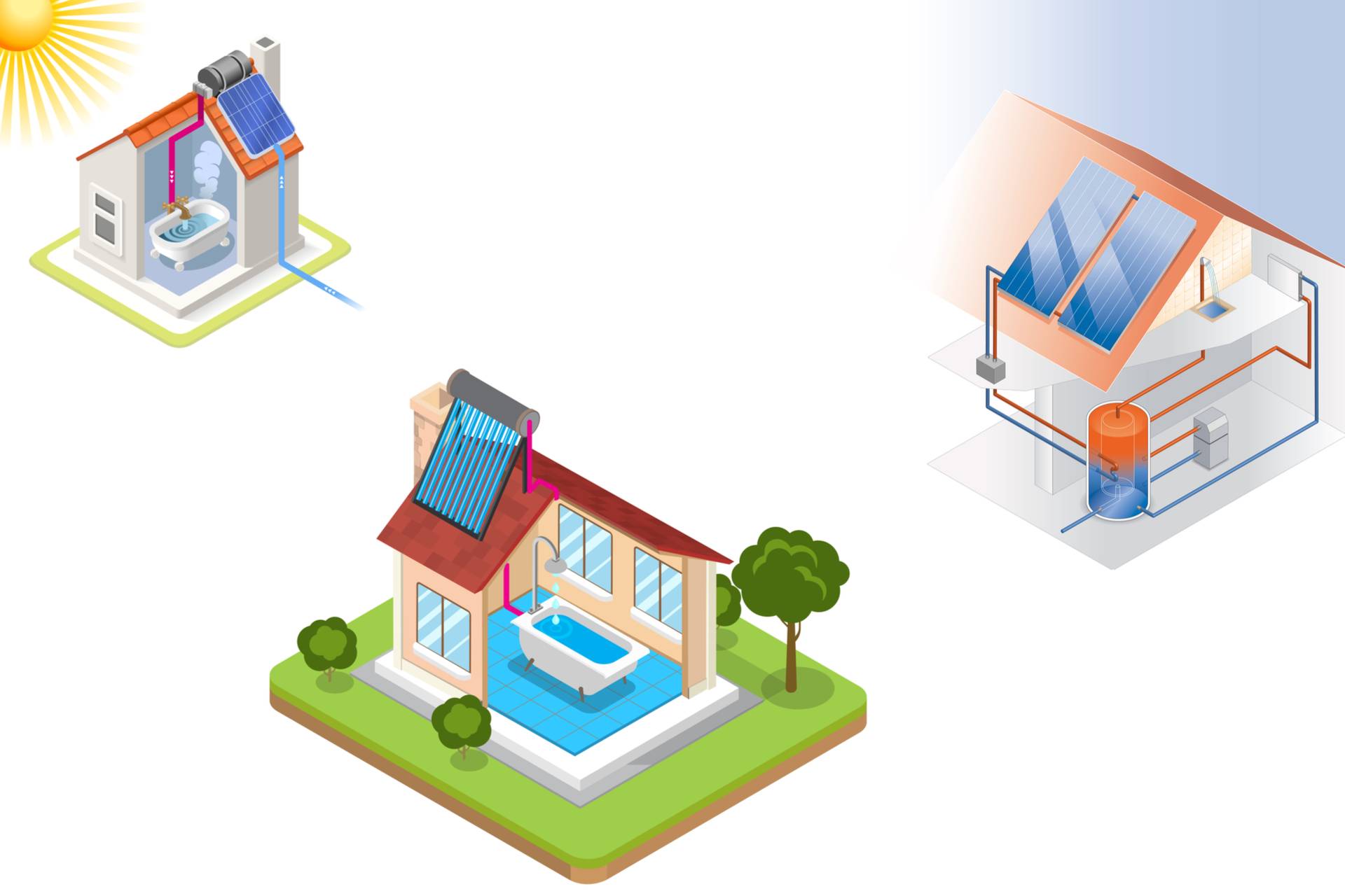 Warmes Wasser mit Sonnenenergie