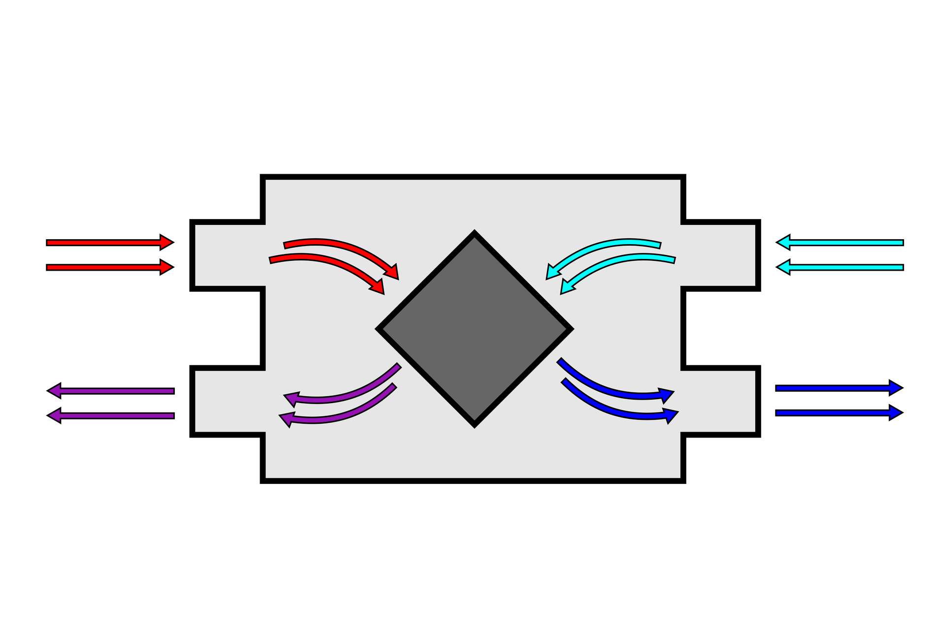 Was kostet eine Wohnraumlüftung mit Wärmerückgewinnung?